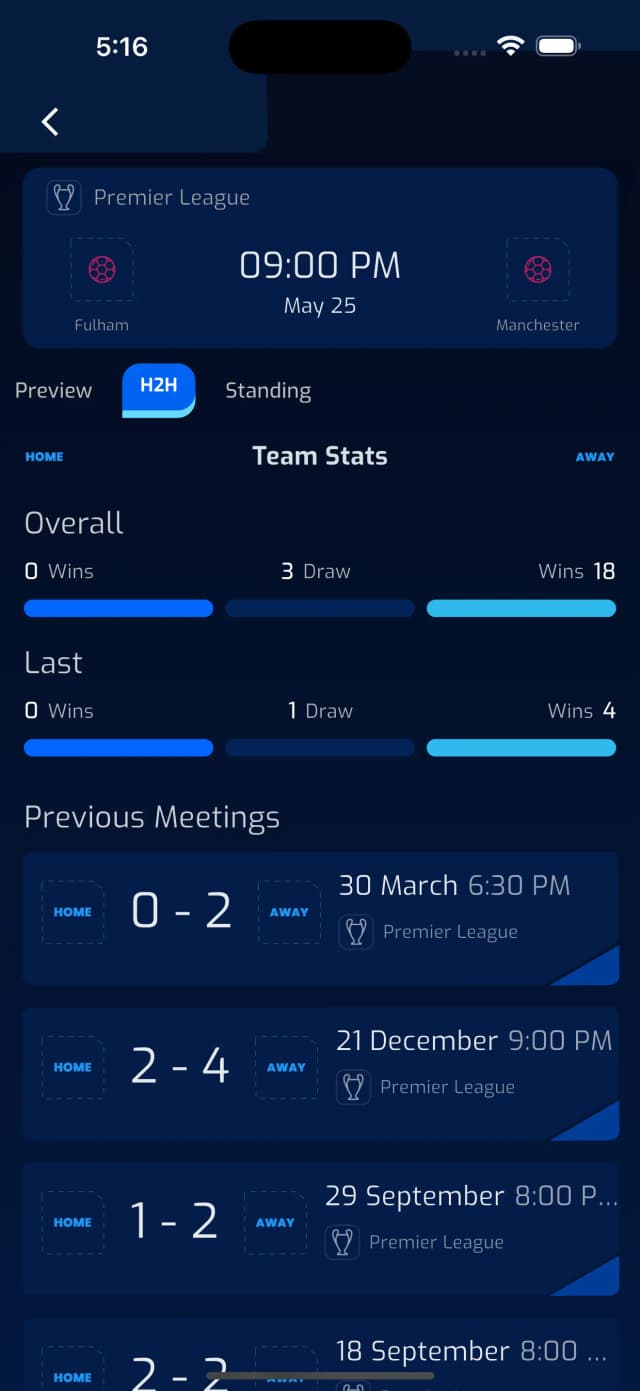 League standings screen